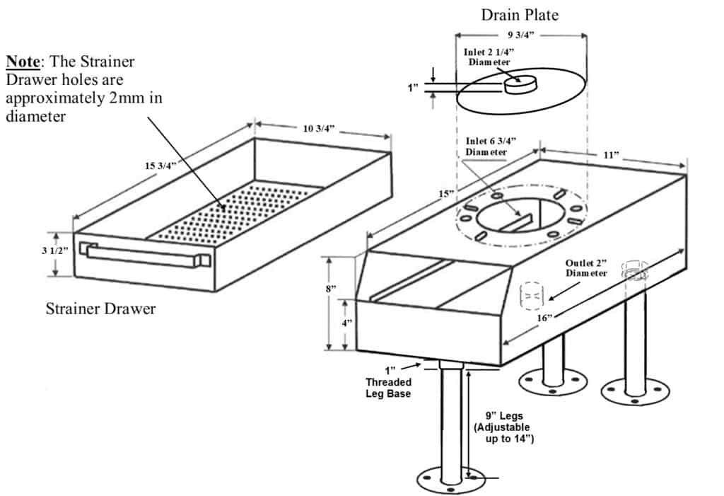 The Drain Strainer Drain Plate Dimensions Filter 3 Compartment Sinks